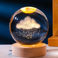 Crystal Ball Night Light